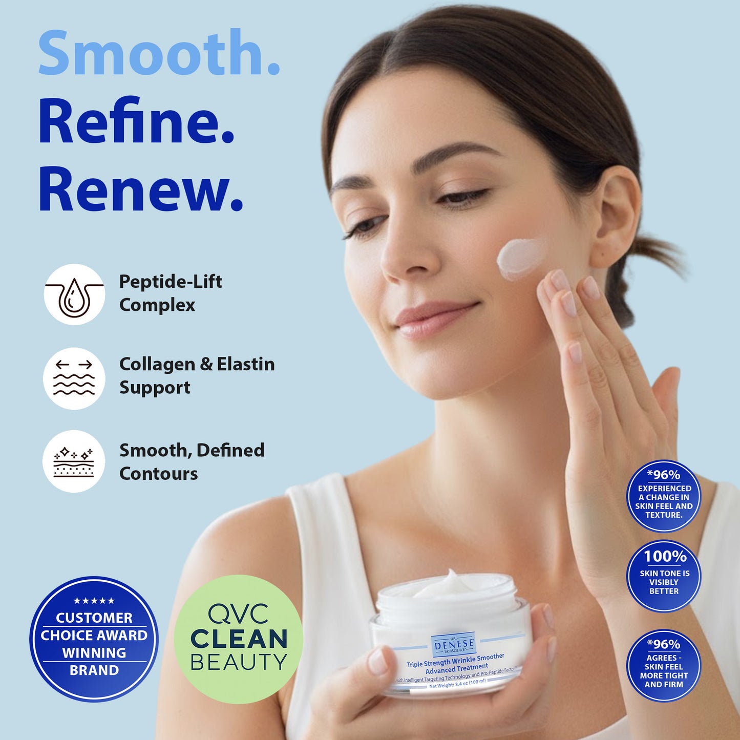 Dr. Denese Triple Strength Wrinkle Smoother Advanced Treatment