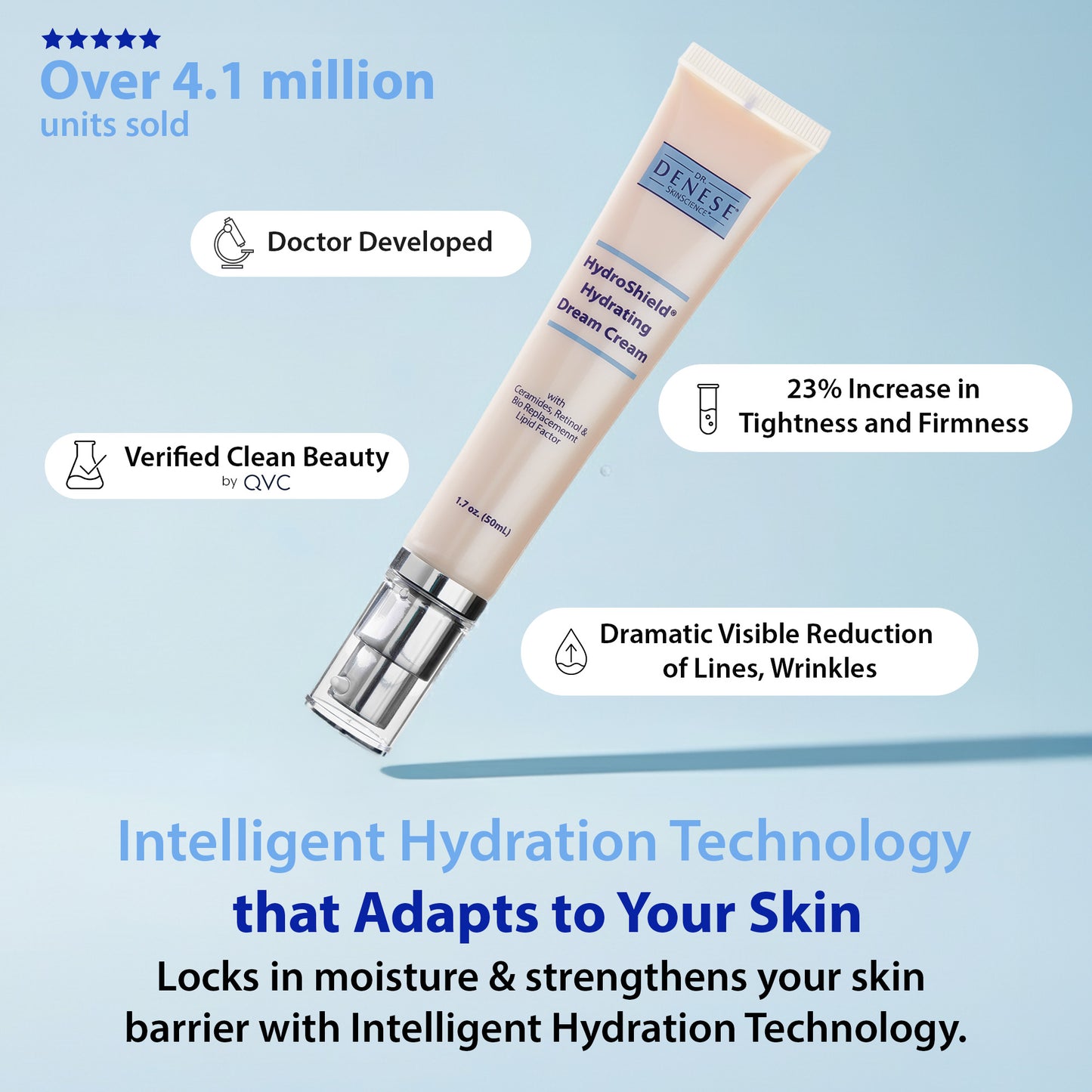 Dr. Denese HydroShield®Hydrating Dream Cream