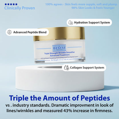 Dr. Denese Triple Strength Wrinkle Smoother Advanced Treatment
