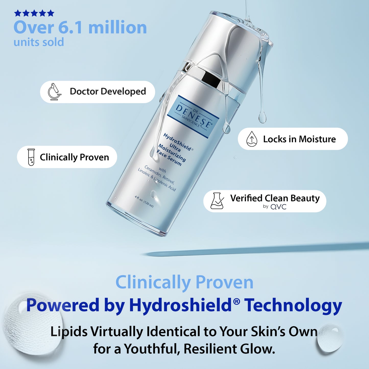 Dr. Denese HydroShield® Ultra Moisturizing Face Serum