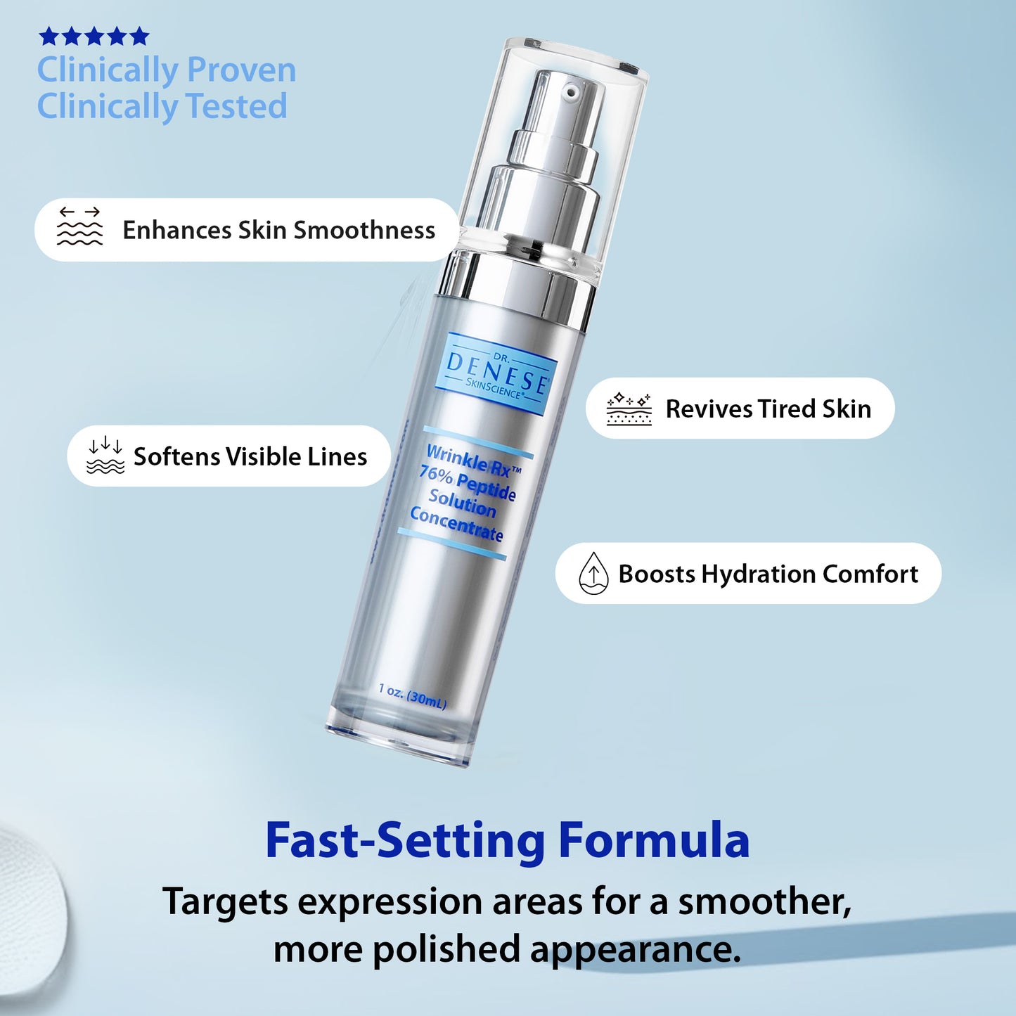 Dr. Denese Wrinkle Rx 76% Peptide Solution Concentrate