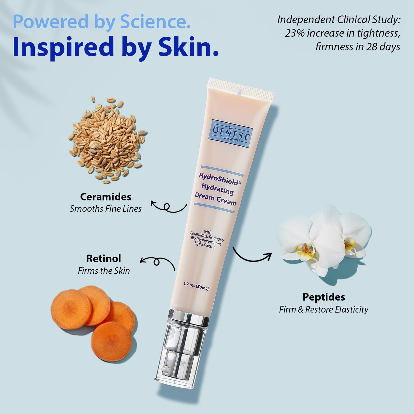 Dr. Denese HydroShield®Hydrating Dream Cream