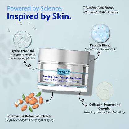 Dr. Denese Firming Facial Collagen Eye Cream